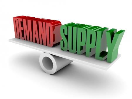 Supply and demand on a balance